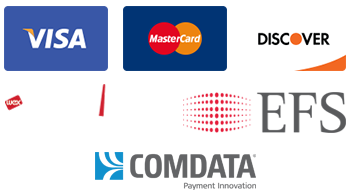 Payment icon collage